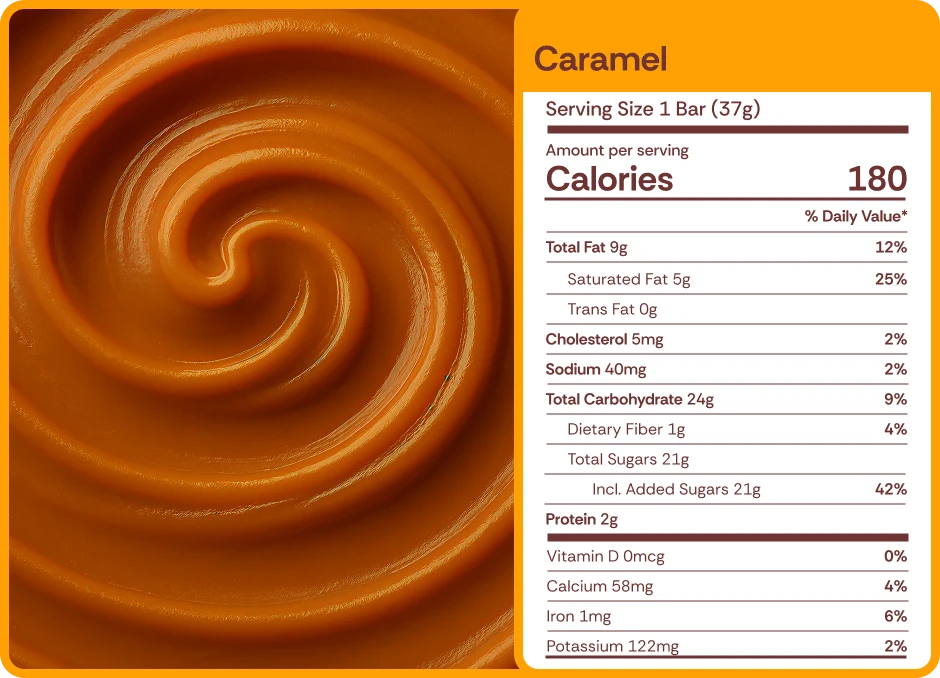 WFC Caramel nutritional facts.
