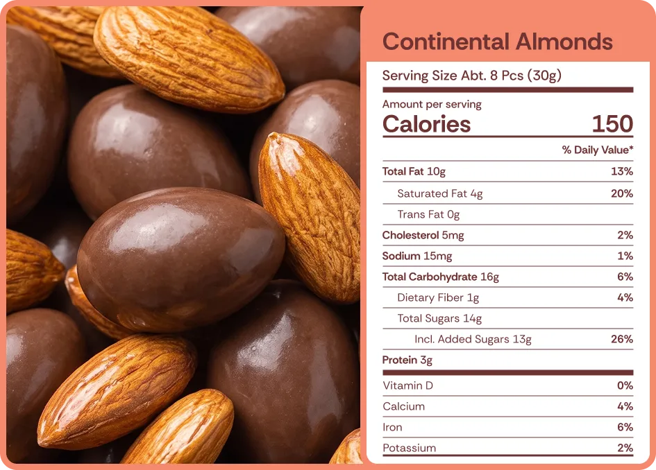 Continental Almonds nutrition facts.