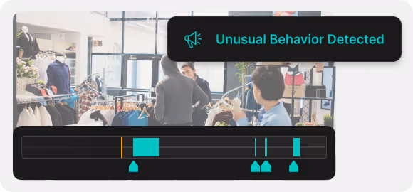 Unusual behavior detected at a retail store