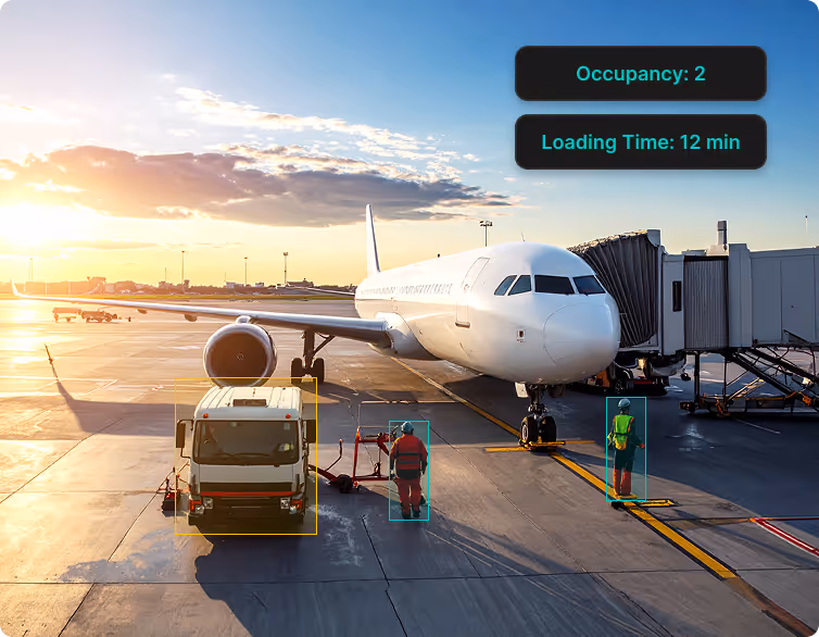 An airport with an occupancy of 2 workers and loading time of 10 min