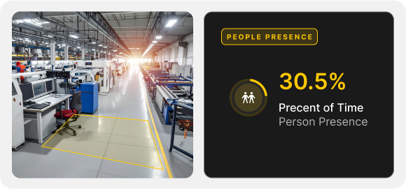 People presence AI analytics on a manufacturing floor
