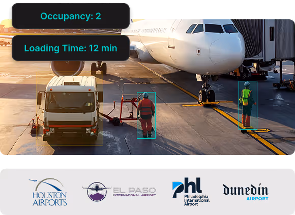 Airports analytics of loading time and occupancy with logos from Houston Airports, El Paso International Aiport, PHL, and Dunedin Airport