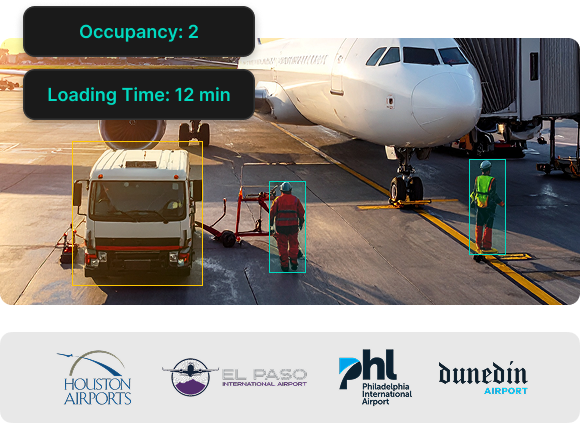 Airports analytics of loading time and occupancy with logos from Houston Airports, El Paso International Aiport, PHL, and Dunedin Airport