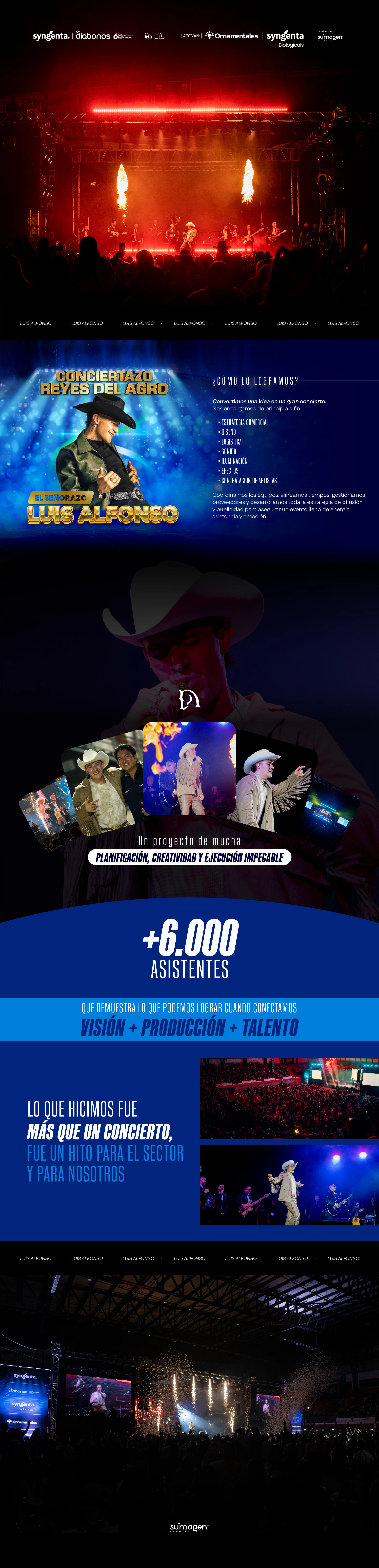 Reyes del agro popup