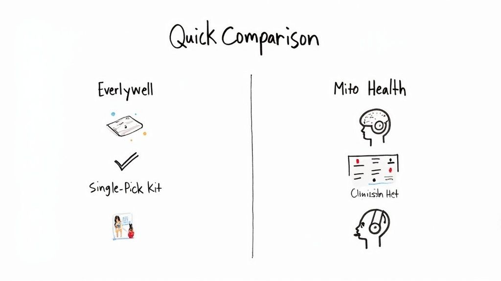 A woman looking at her phone, considering health test options