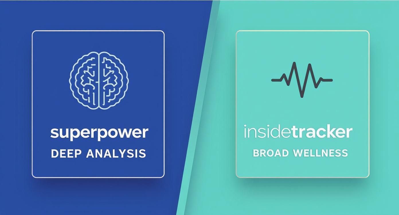 Infographic about superpower health vs inside tracker
