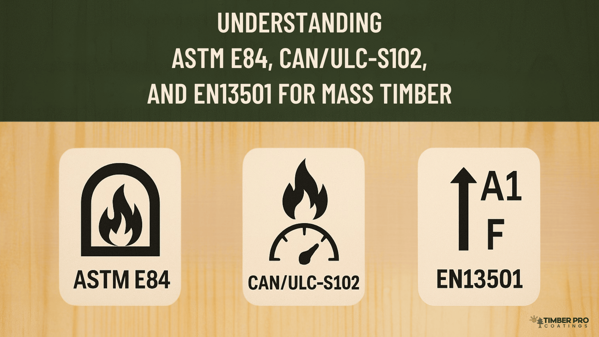 Comparison of ASTM E84, CAN/ULC-S102, and EN13501 fire testing standards for mass timber