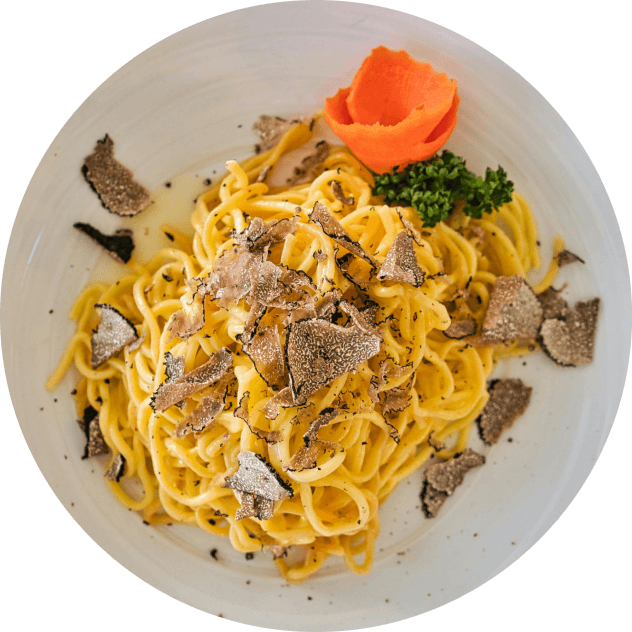Recipes About Image