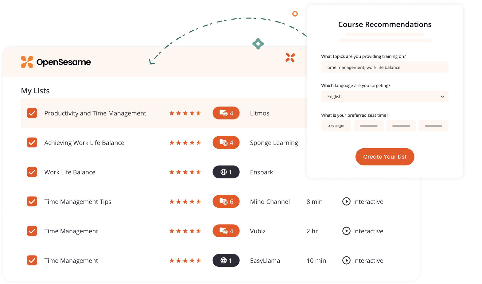 OpenSesame interface showing a curated list of productivity and time management courses from various providers with ratings, duration, and interactivity options, alongside a Course Recommendations panel for selecting training topics, target language, and preferred seat time.