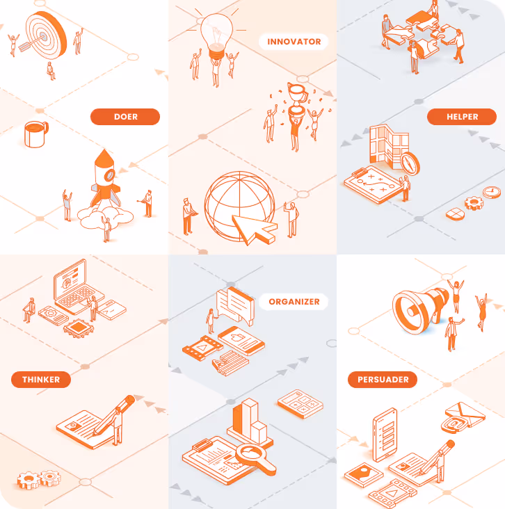Graphic illustrating six personality types: Doer with a rocket launch and target, Innovator with a lightbulb and trophy, Helper with a meeting and strategy map, Thinker with a laptop and gears, Organizer with documents and charts, and Persuader with a megaphone and communication tools.