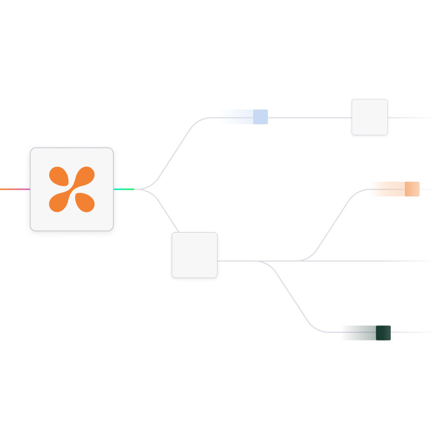 Diagram of OpenSesame connecting to multiple partner platforms