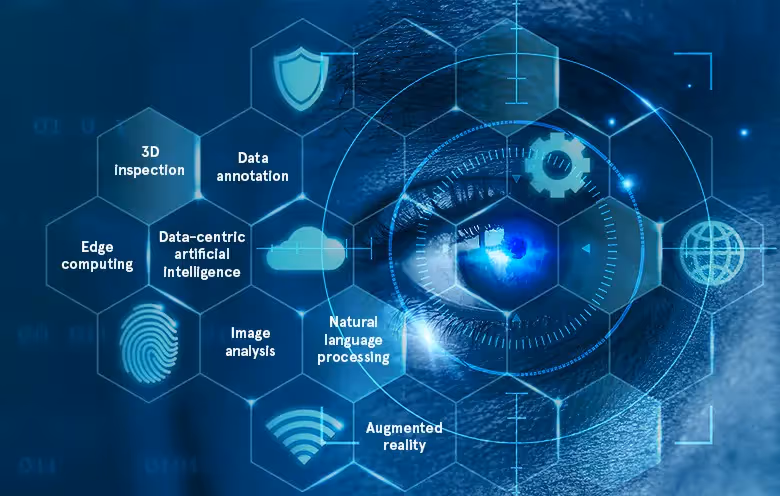 Computer vision trends and predictions for 2023