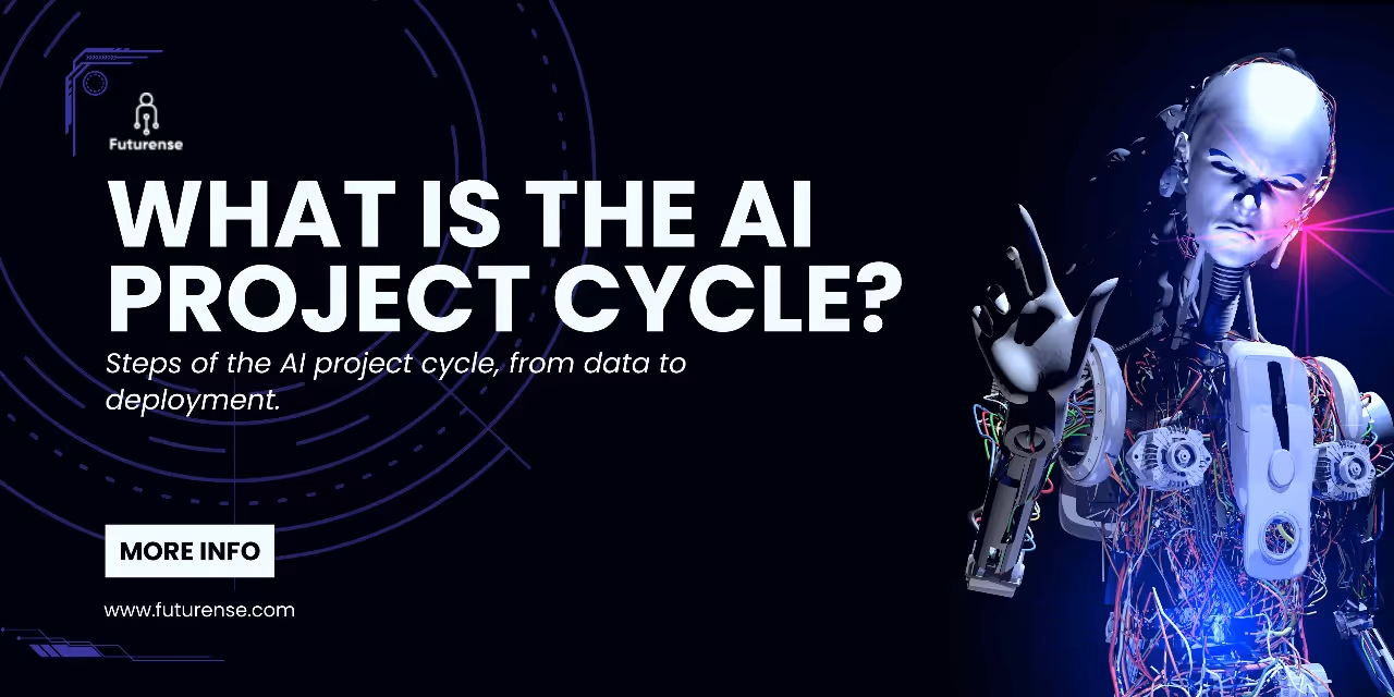 What Is the AI Project Cycle? A Step-by-Step Guide to the Key Stages