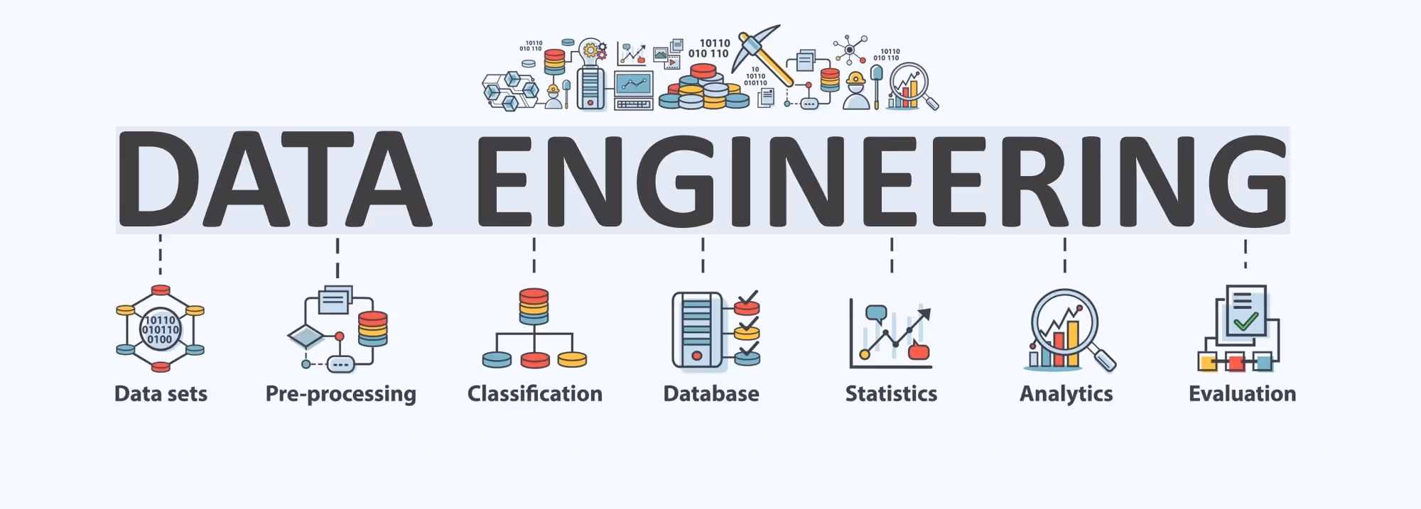 What is Data Engineering | How to Become Data Engineer in 2023