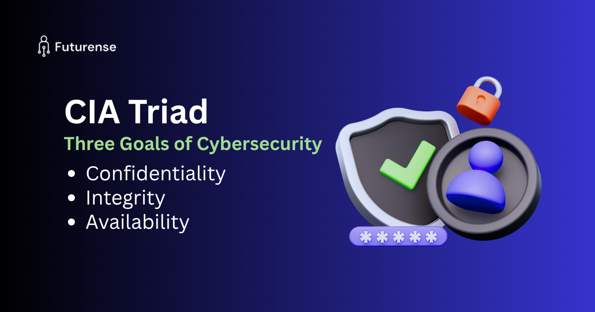 CIA Triad in cyber security showing confidentiality integrity and availability principles