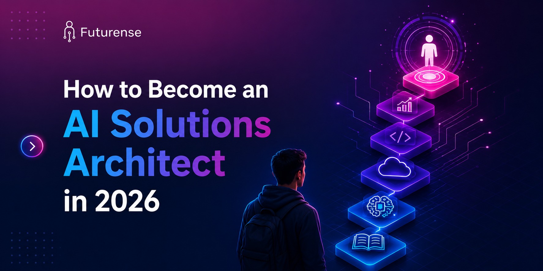 how to become an ai solutions architect