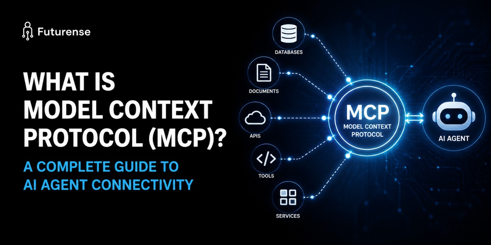 What Is a Model Context Protocol (MCP)? A Complete Guide to AI Agent Connectivity