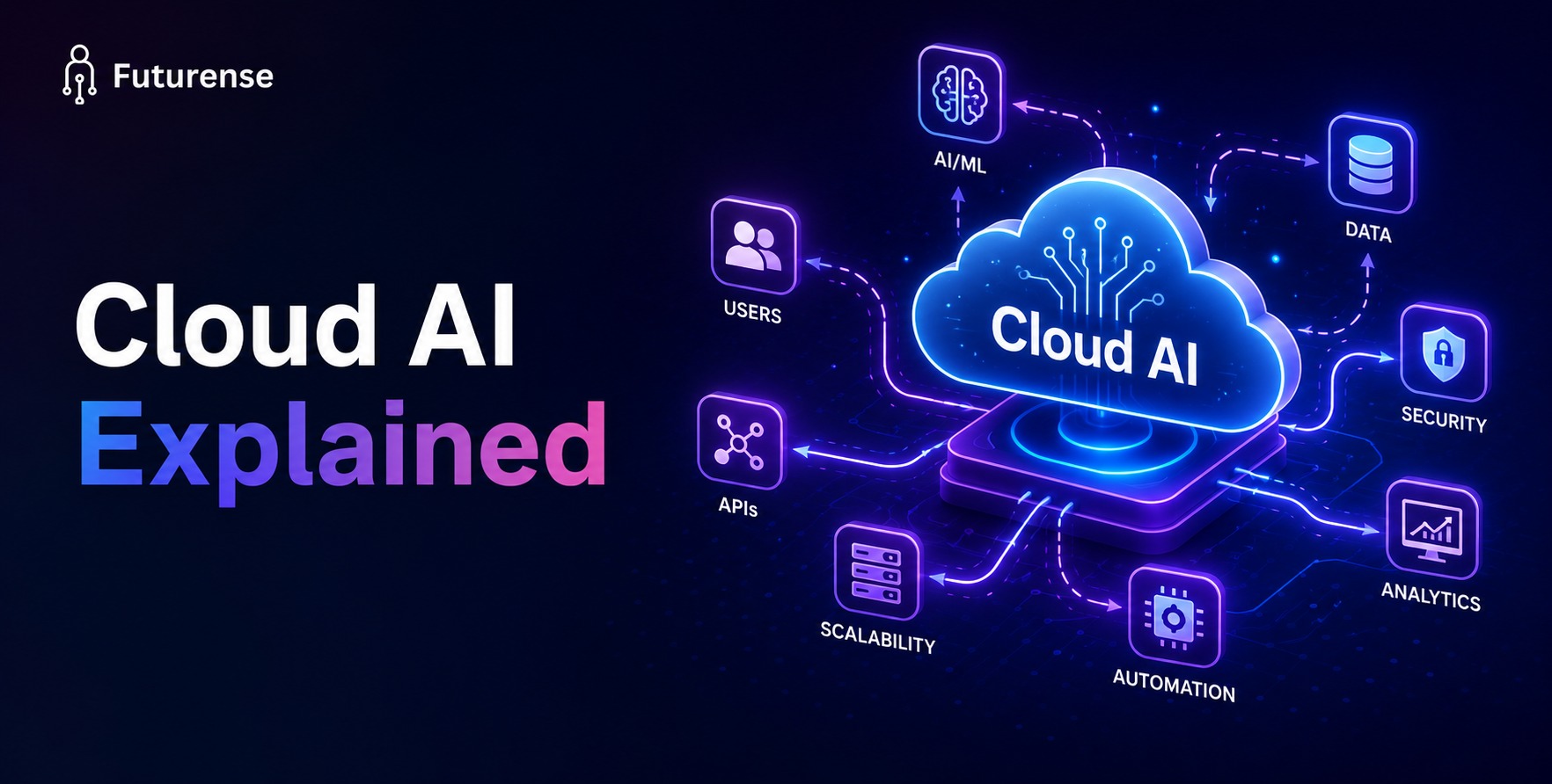 Cloud AI Explained: Everything You Need to Know