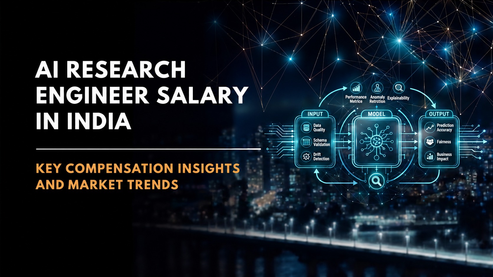 AI Research Engineer Salary in India