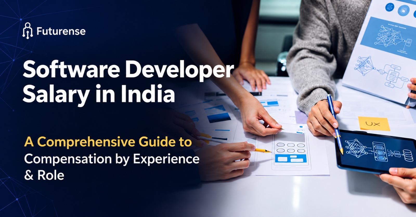 Software Developer Salary in India 2026 
