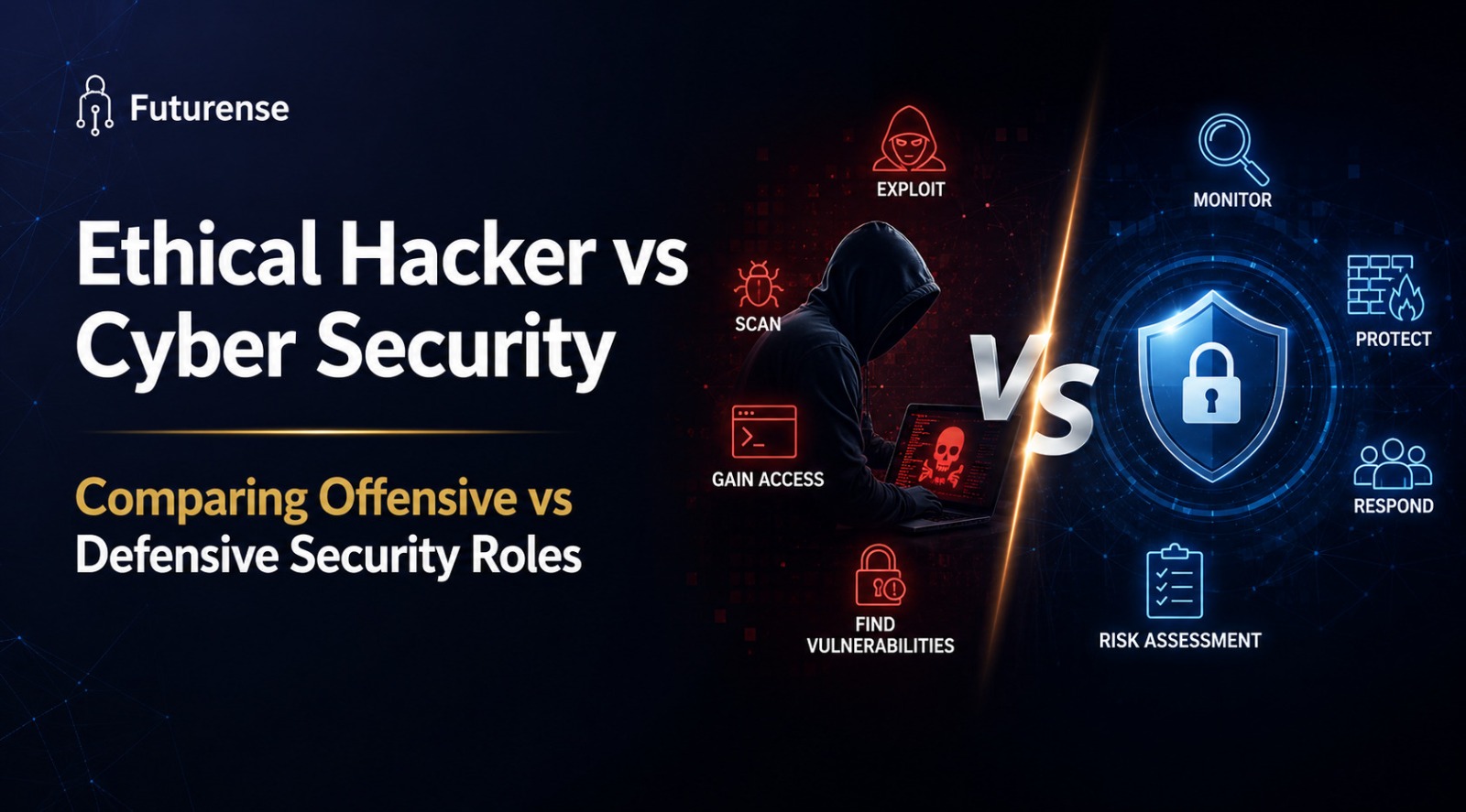 Ethical Hacker vs Cyber Security
