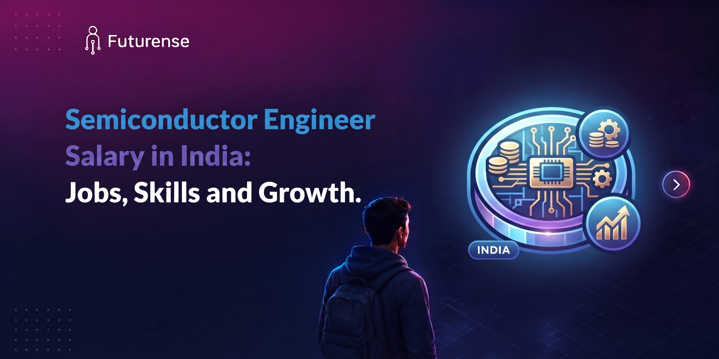 Semiconductor Engineer Salary in India