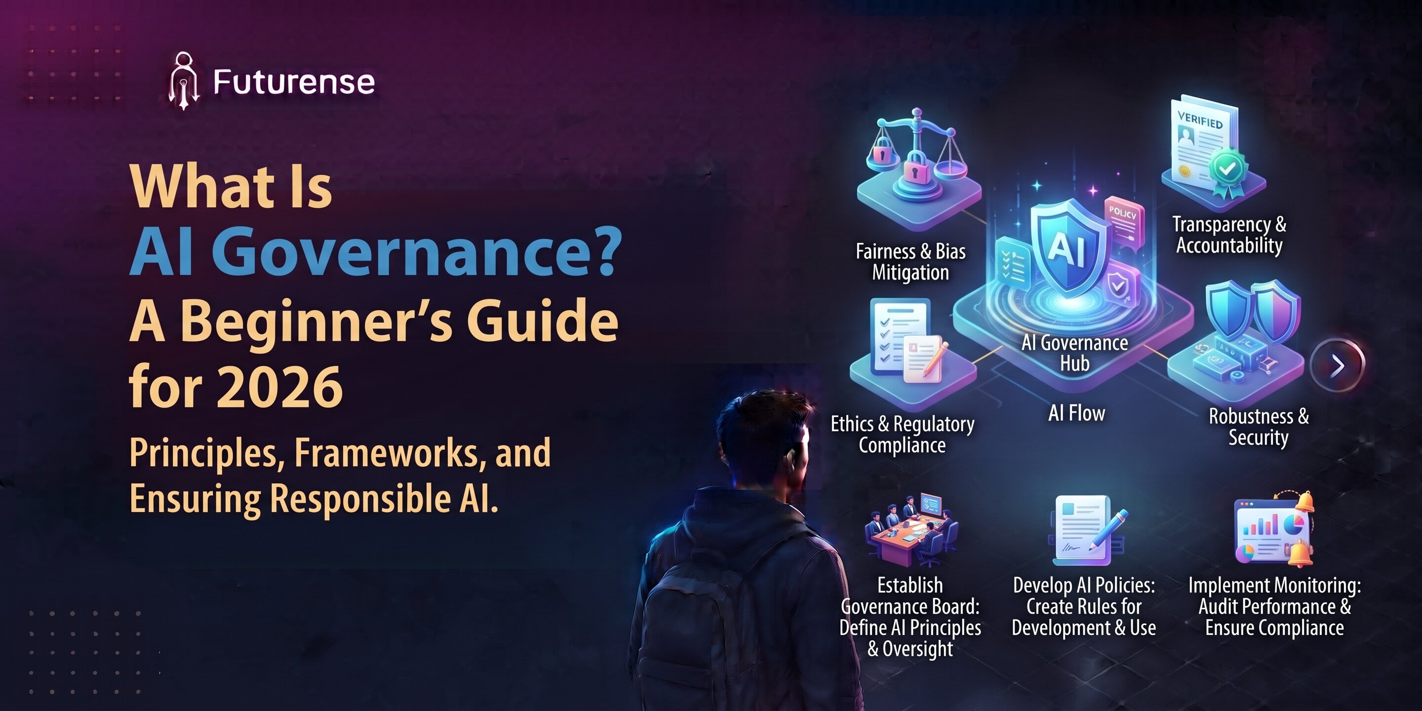 What Is AI Governance? A Beginner's Guide for 2026