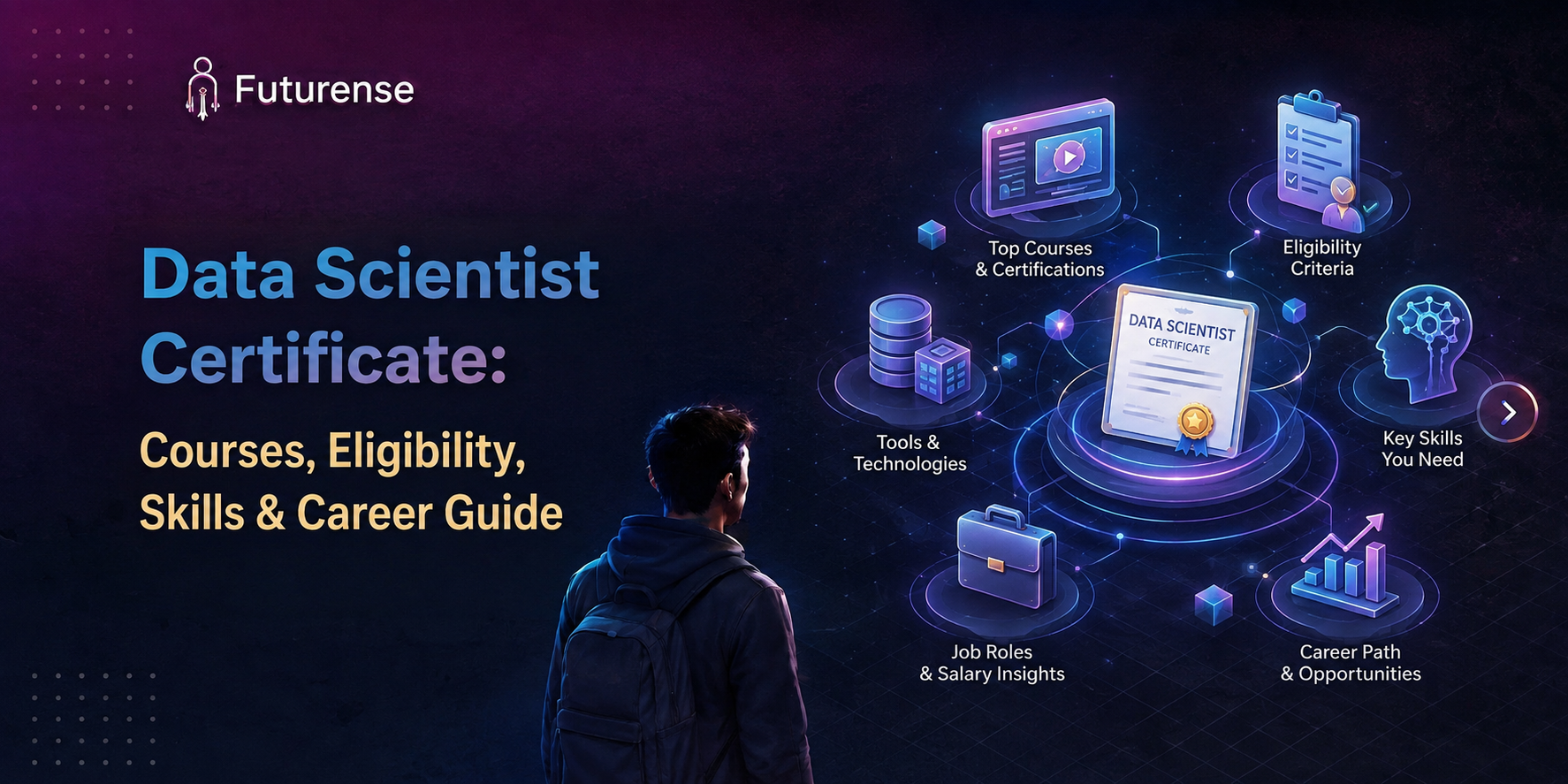 Data Scientist Certificate: Courses, Eligibility, Skills & Career Guide