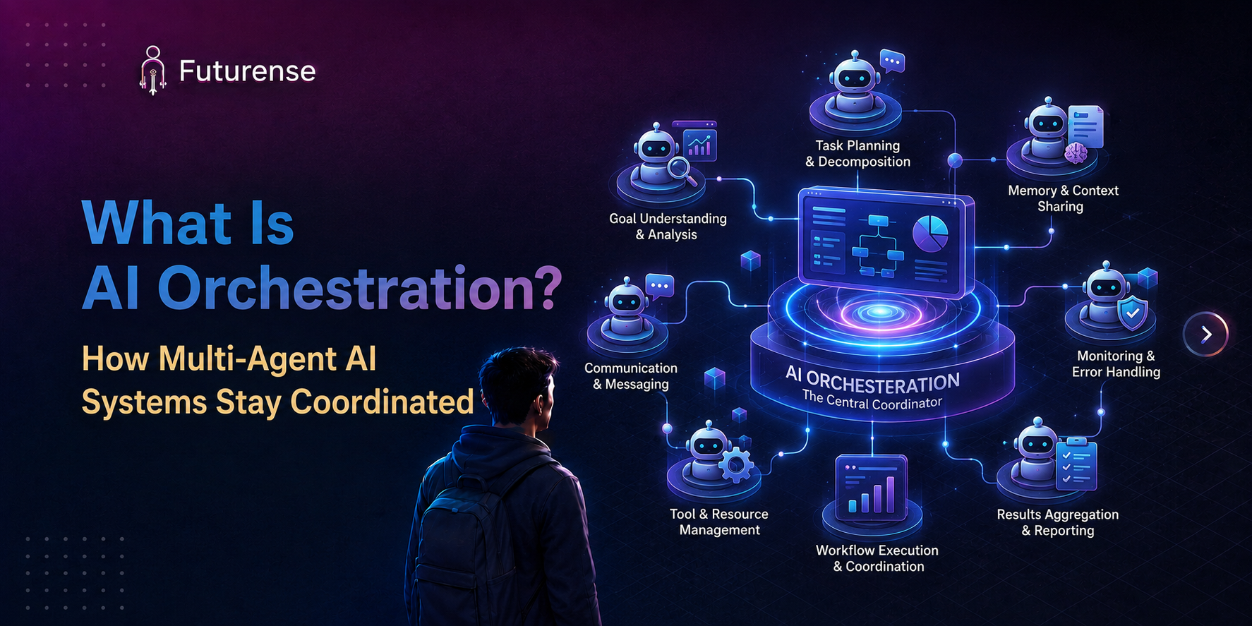 what-is-ai-orchestration-how-multi-agent-ai-systems-stay-coordinated