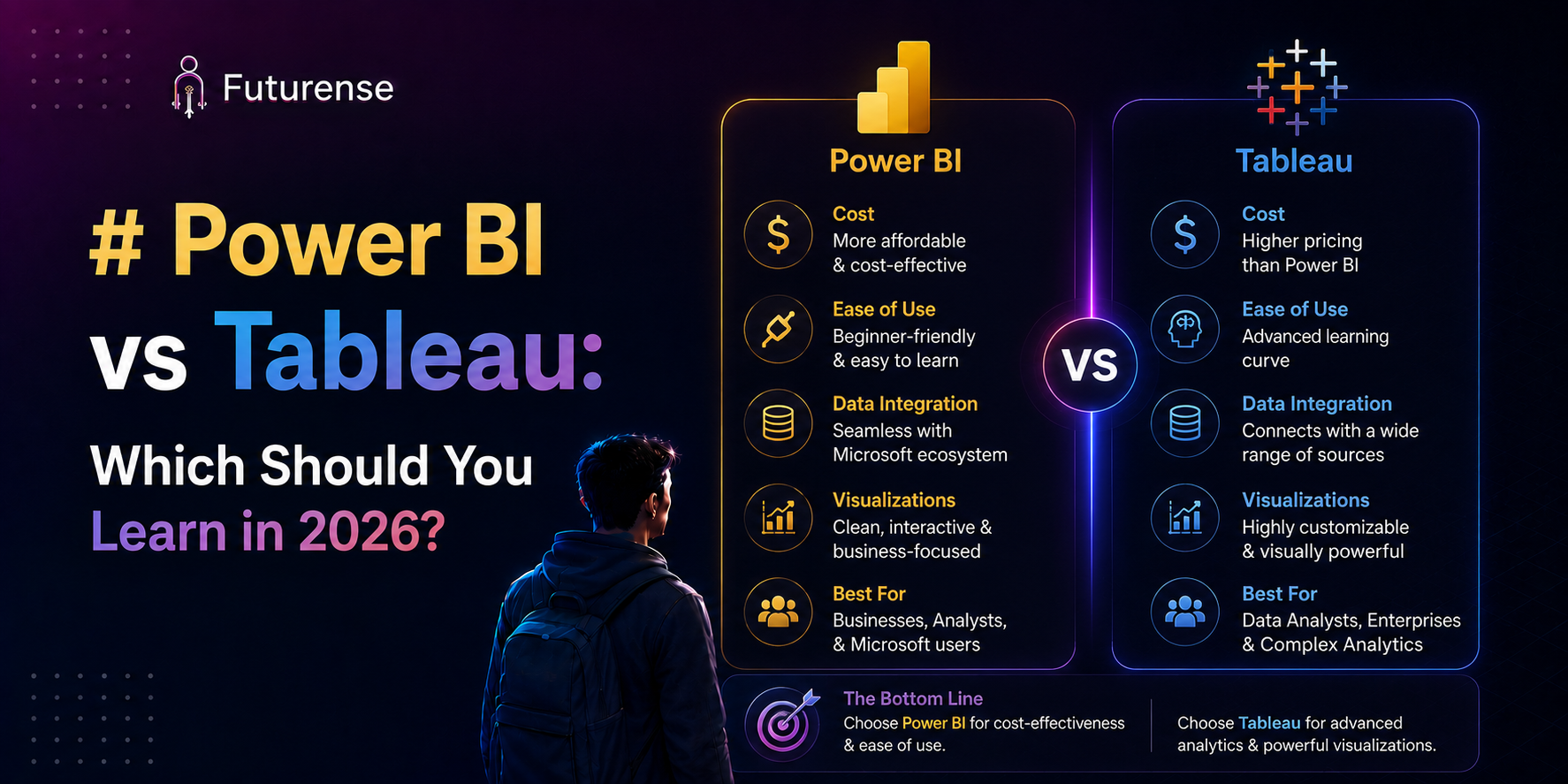 power-bi-vs-tableau