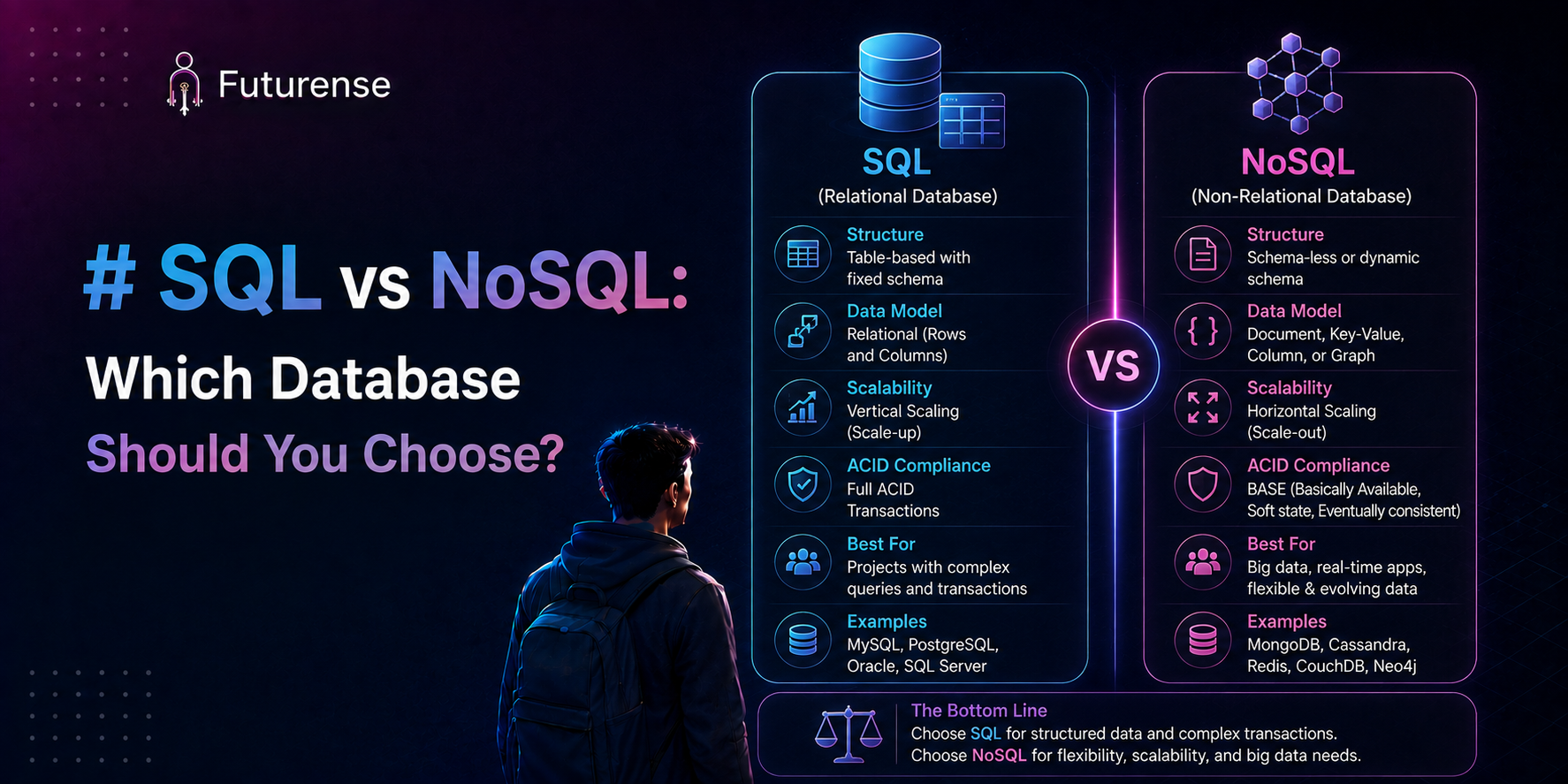 sql-vs-nosql