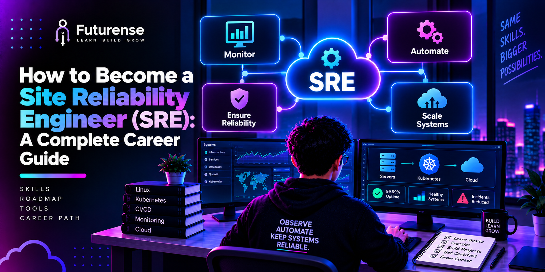 how-to-become-a-site-reliability-engineer-sre