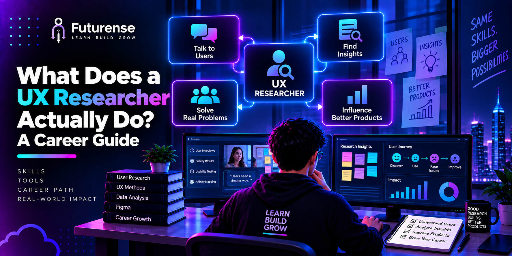 what-does-a-ux-researcher-actually-do