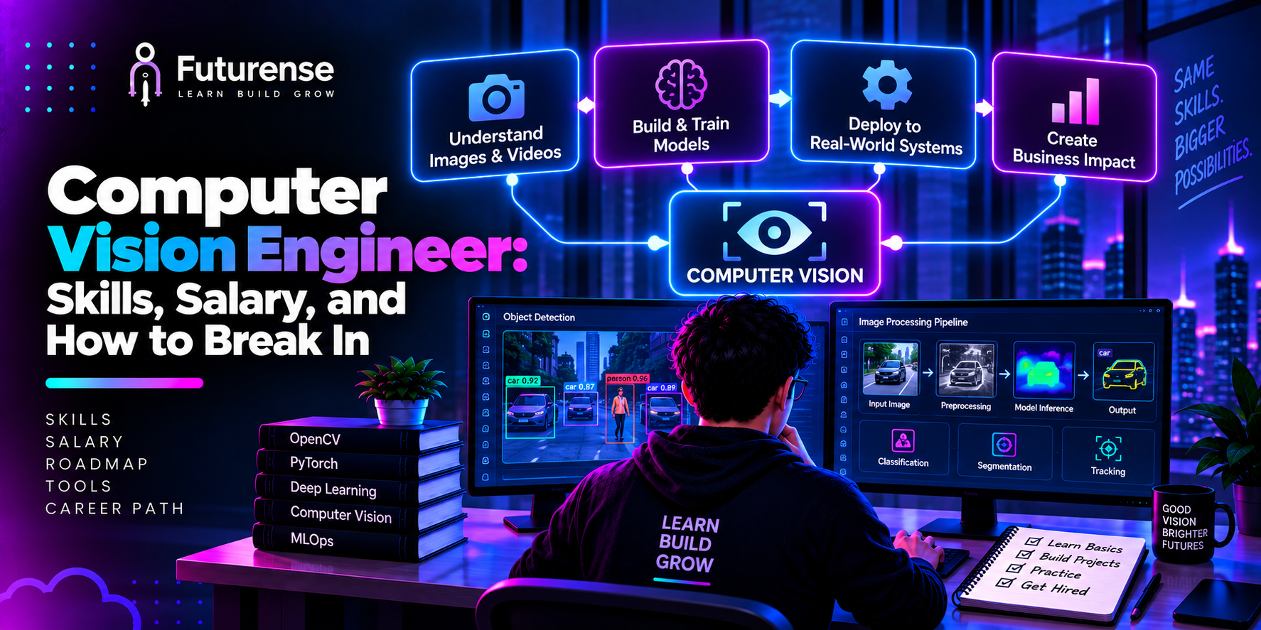 computer-vision-engineer-skills-salary-how-to-break-in
