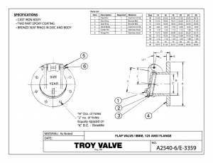 TROY VALVE
