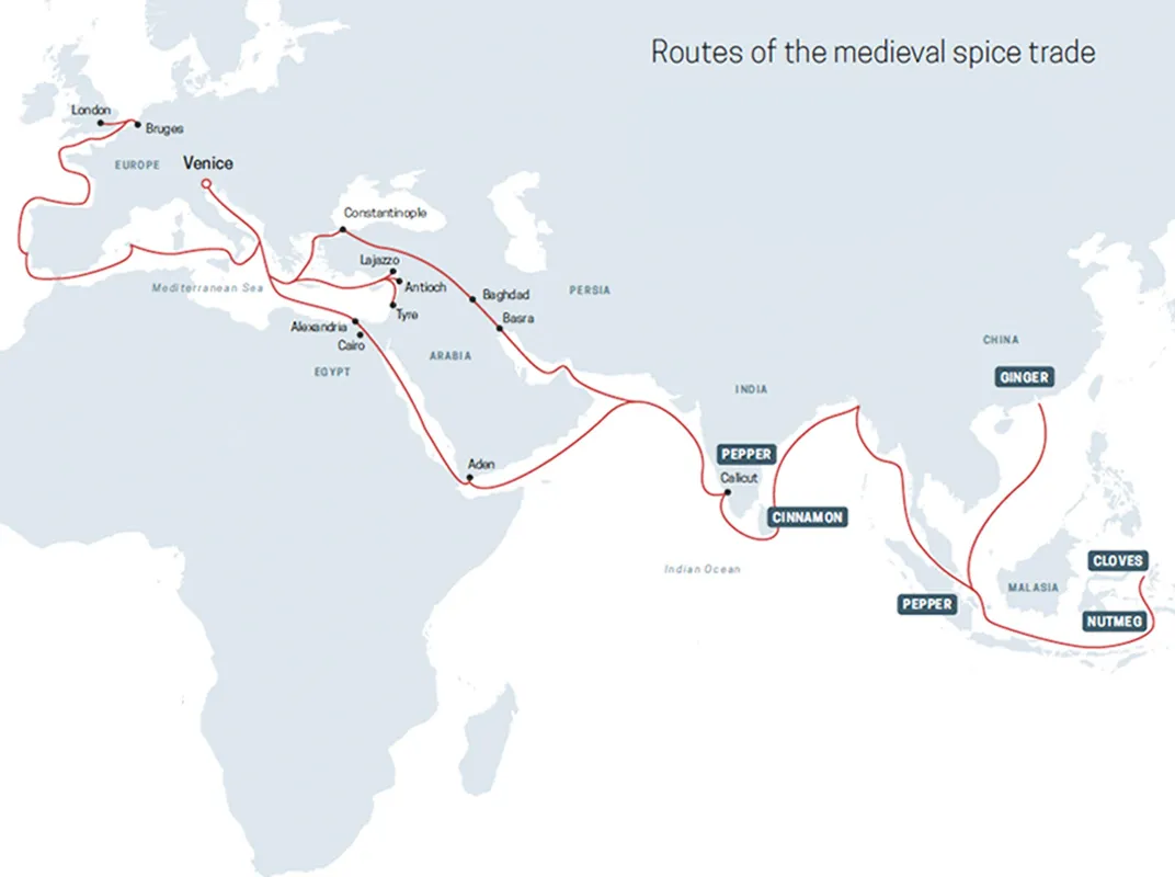 Map titled “Routes of the medieval spice trade” showing red trade lines from India, Southeast Asia, and China through the Middle East to Venice and northern Europe, with Korea outside the main routes.