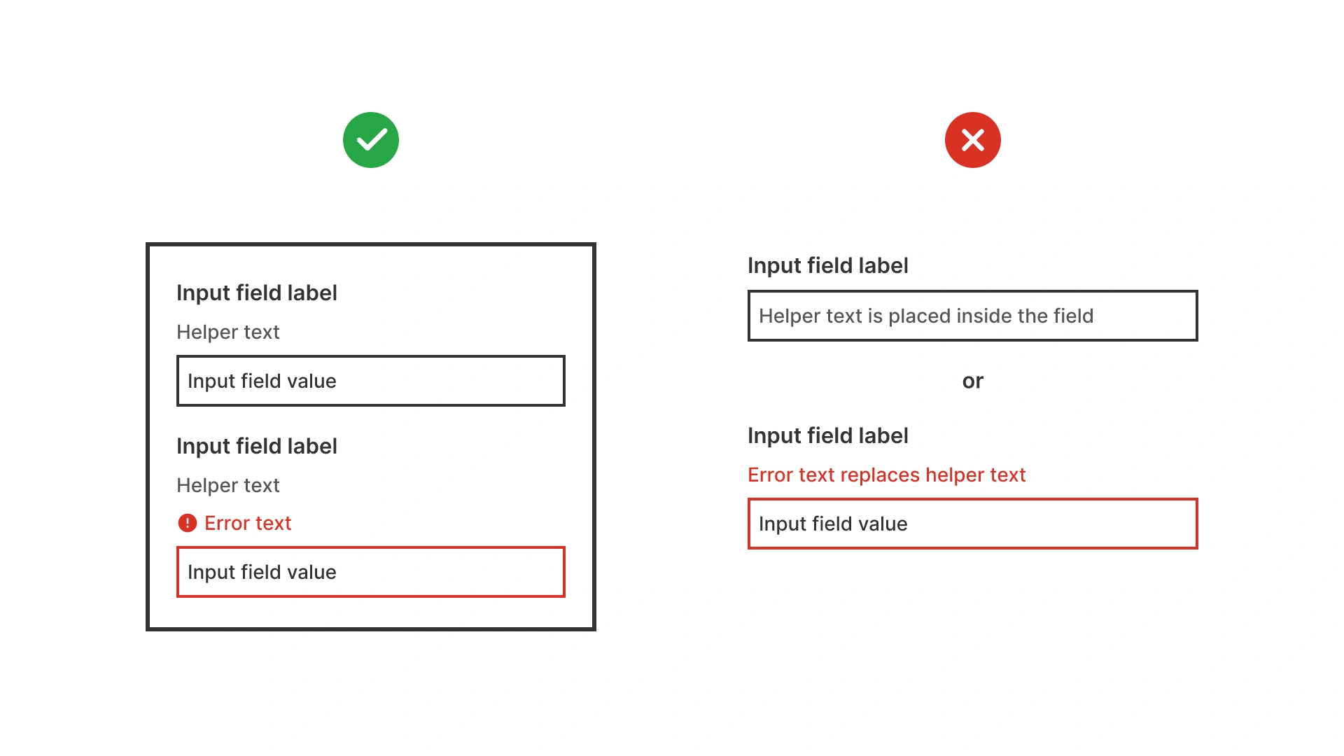 Good: label, helper, and error text shown separately. Bad: helper text used as placeholder