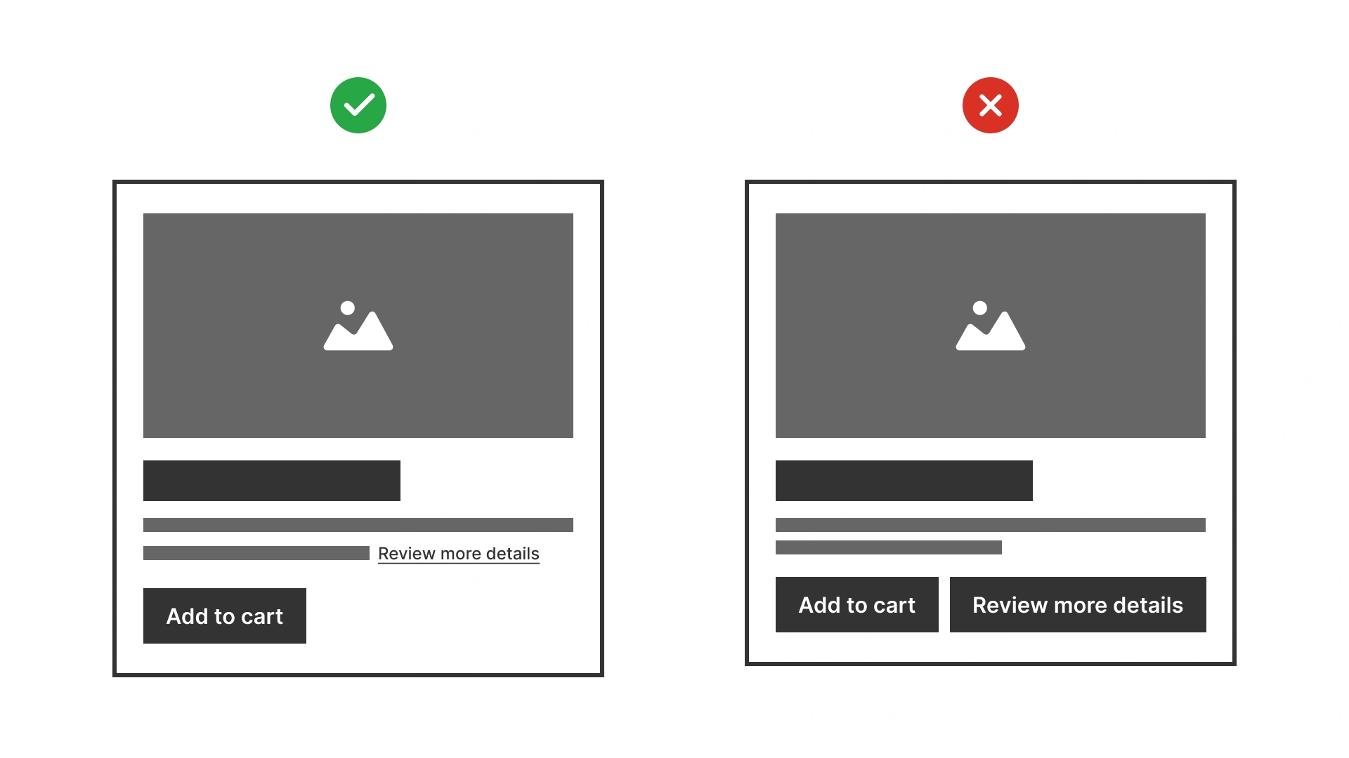 Left uses a primary button “Add to cart” with a tertiary text link “Review more details.” Right incorrectly uses two primary buttons for both actions