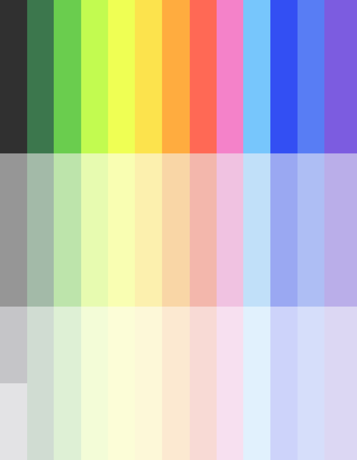 For New Market Entry — branding and design - full colour 