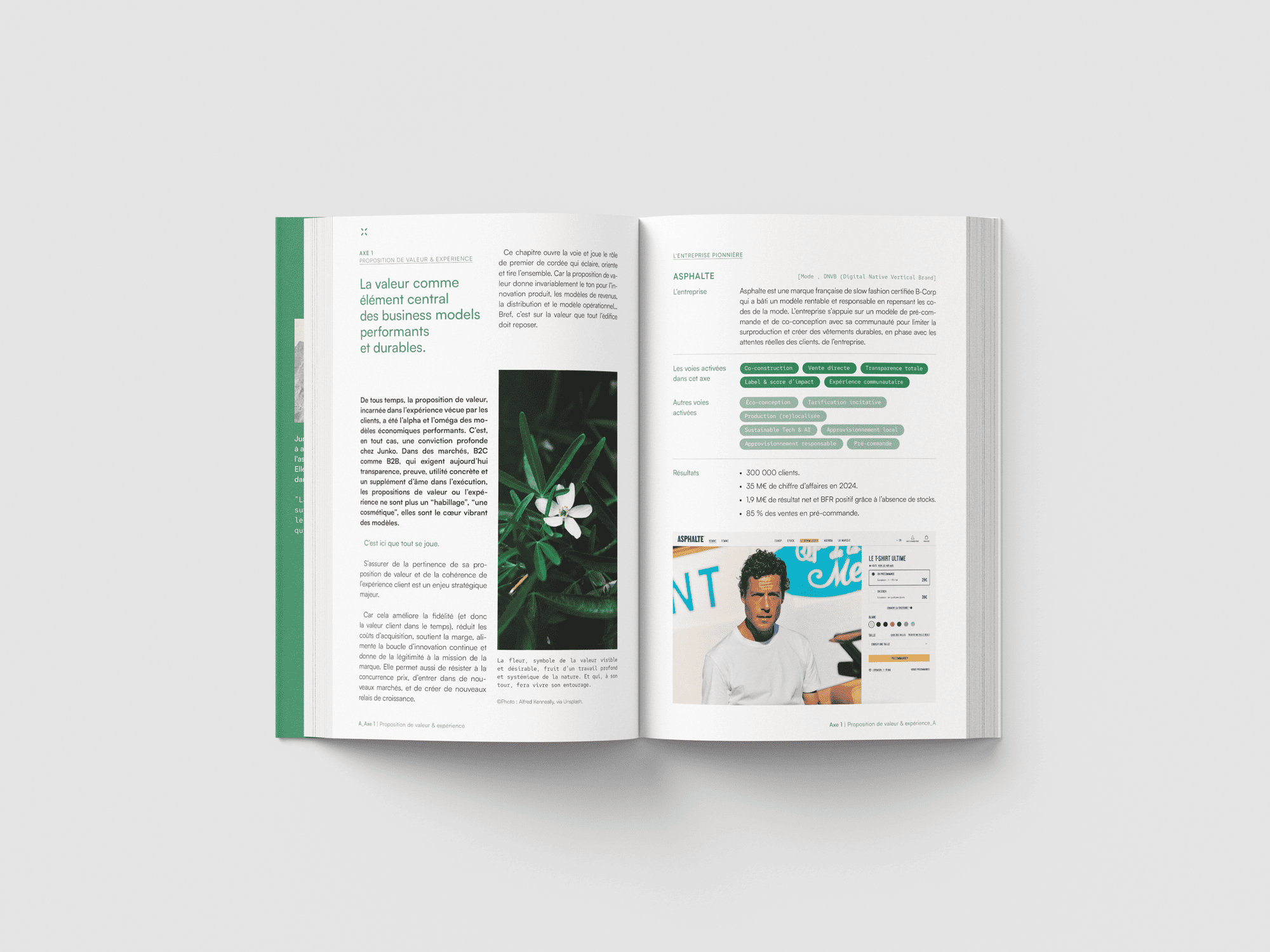 Page introductive de l'axe Proposition de Valeur.