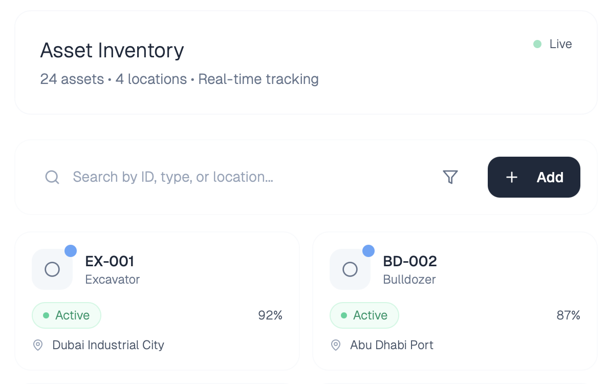 Dashboard mockup