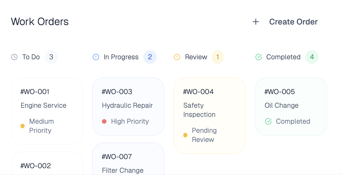 Dashboard mockup