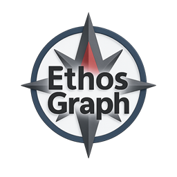 Ethos Graph