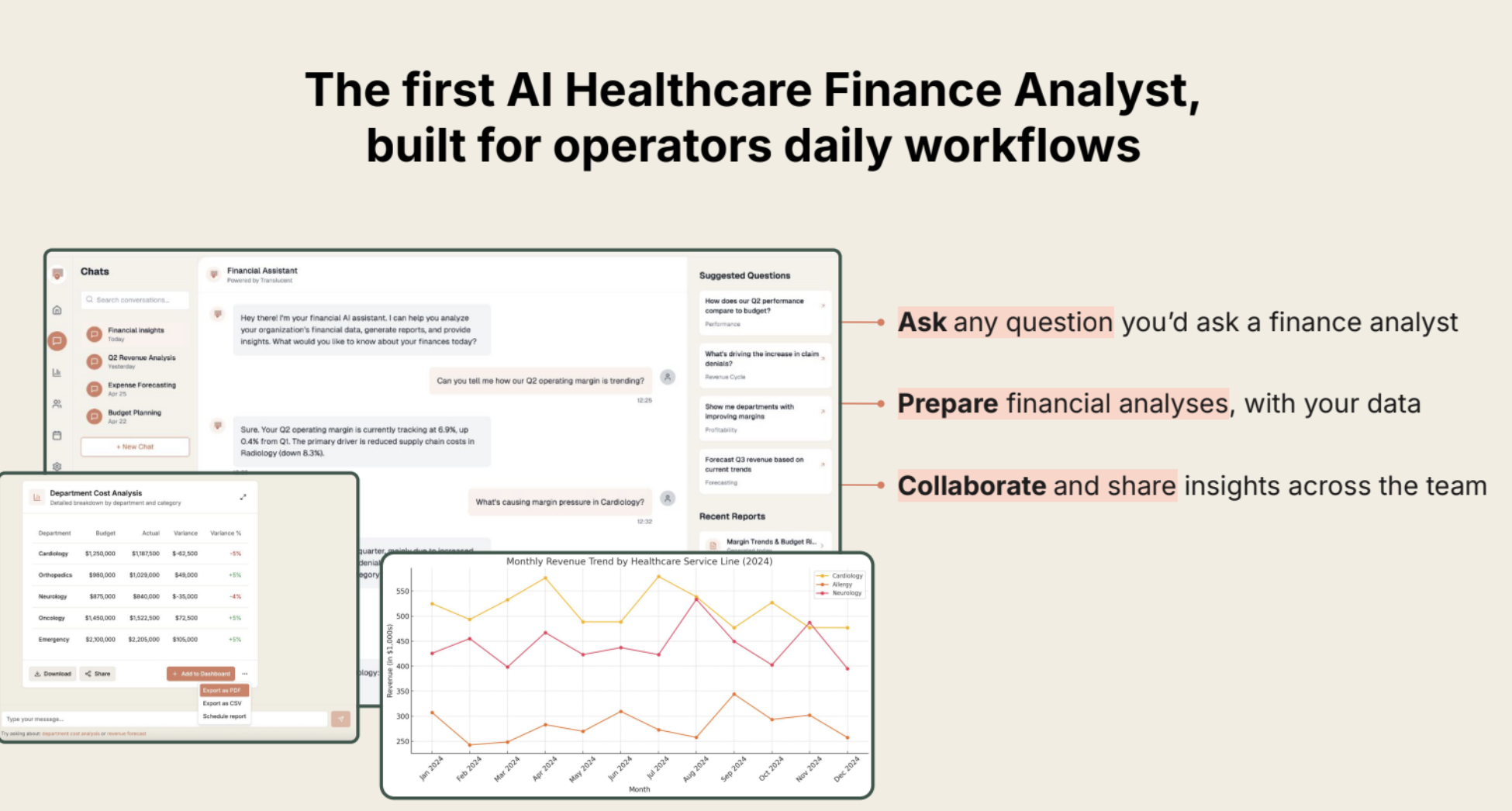 AI Healthcare Dashboards