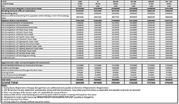 Prestige Highland Hideaway Payment Schedule Prestige Highland Hideaway Price