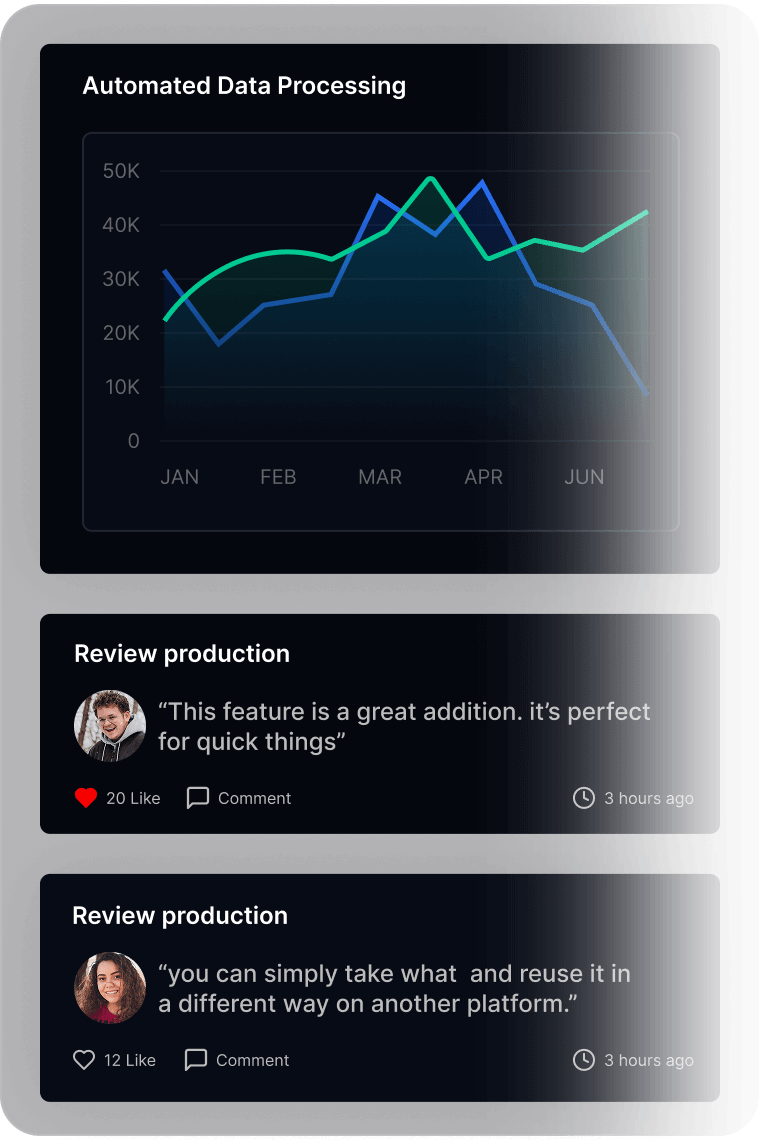 Dashboard Image
