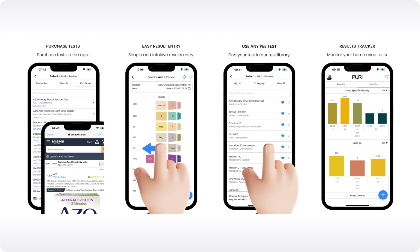 PURI app flow for buying tests, entering results, picking a test, and tracking history