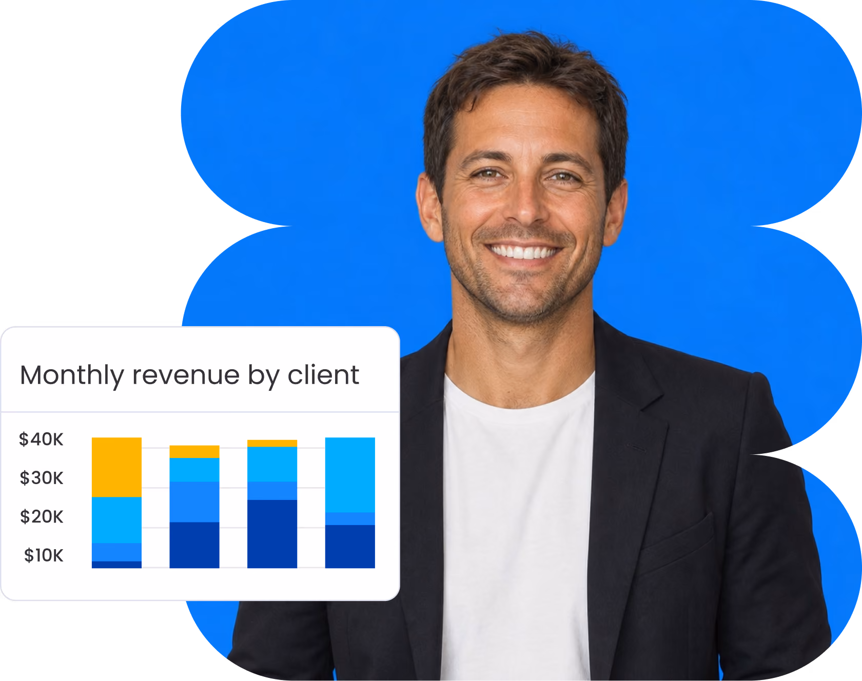 Monthly revenue by client to improve professional services workflows
