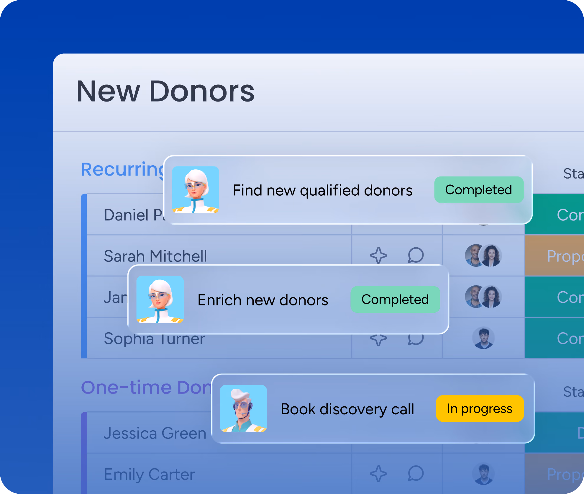 Accelerate grant lifecycle management