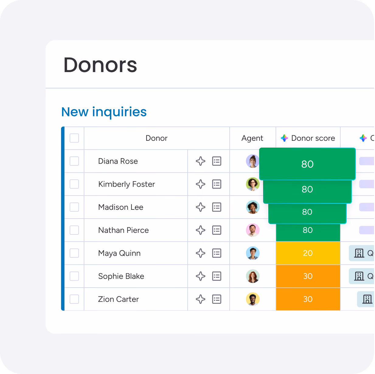 Build visual AI-generated email campaigns in minutes